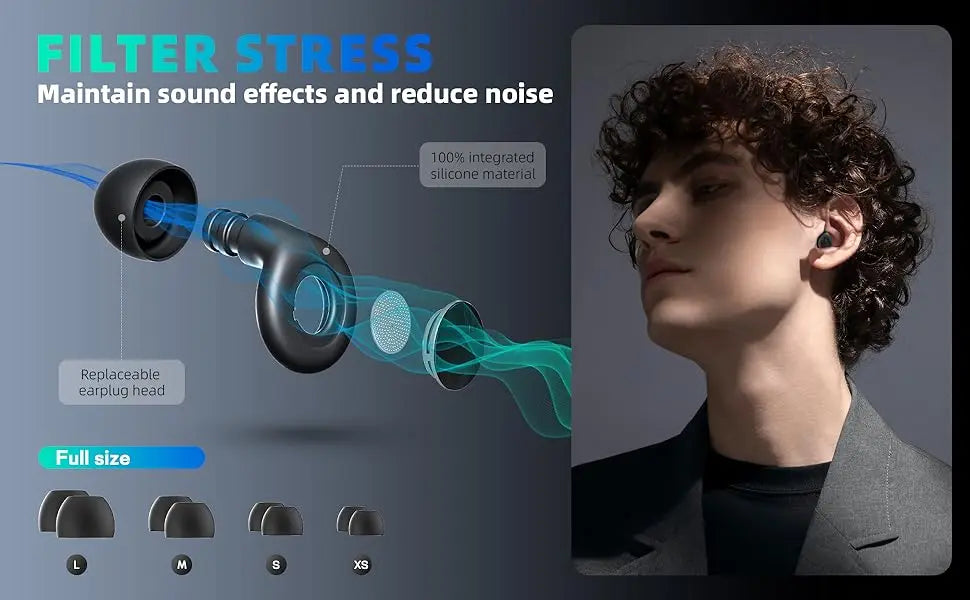 Quiet Ear Plugs for Sleeping