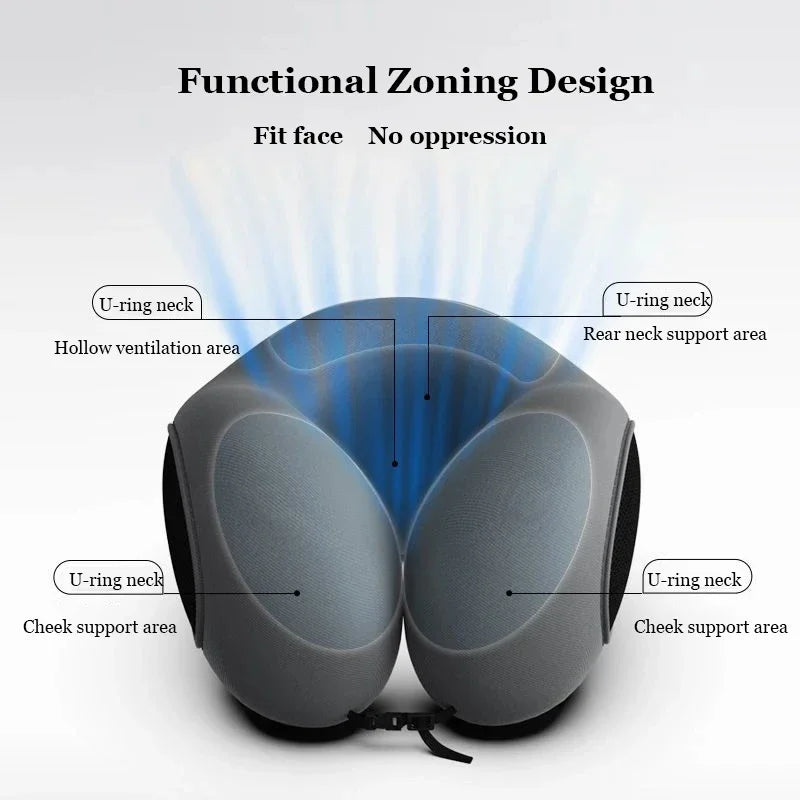 Multifunction