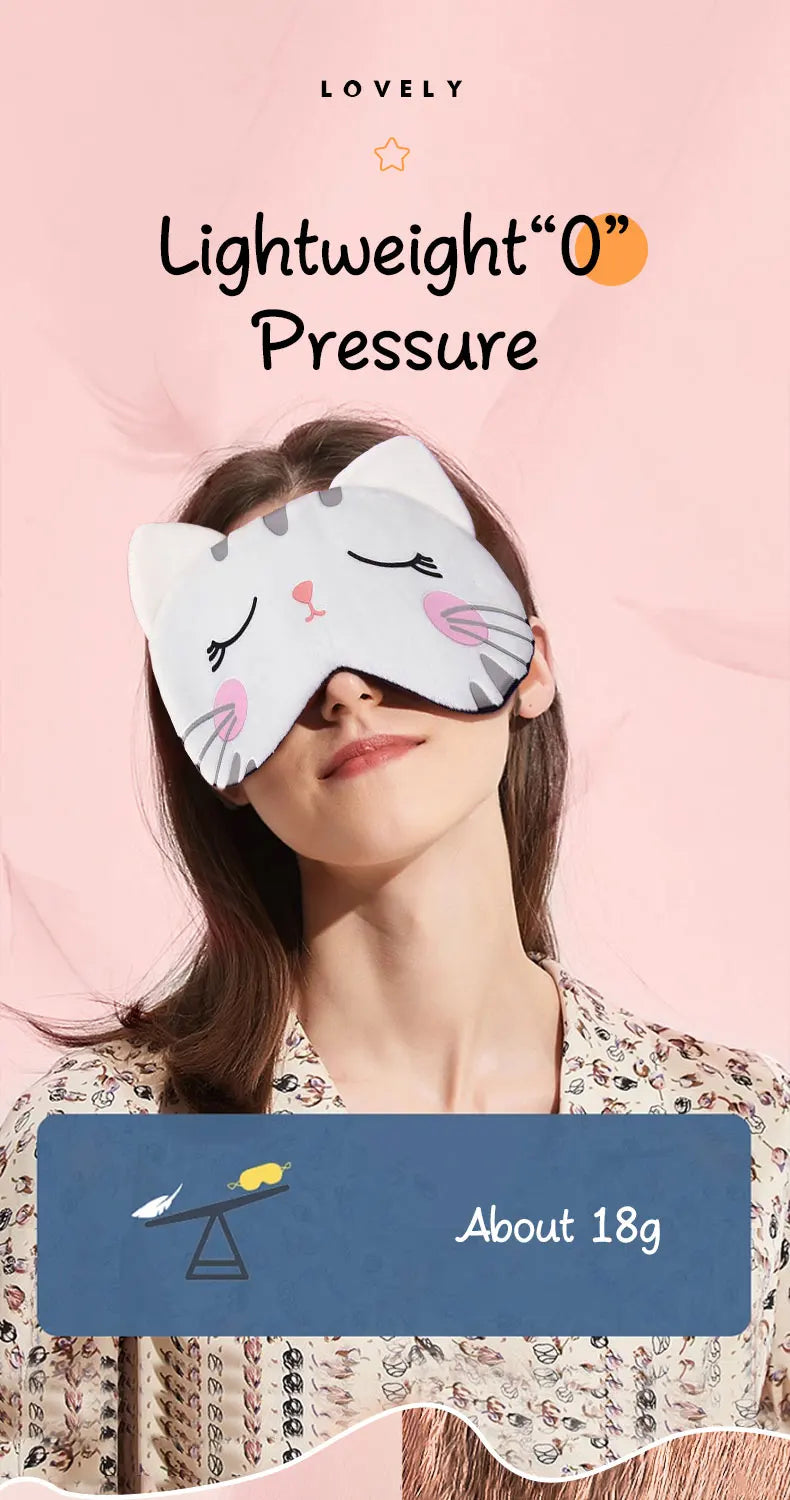Eye Patch Shading
