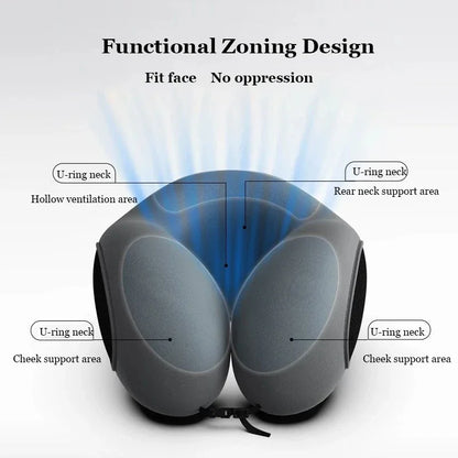Multifunction