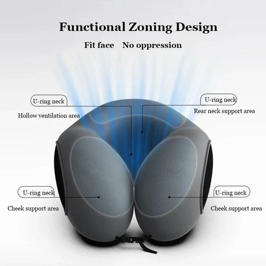 Multifunction